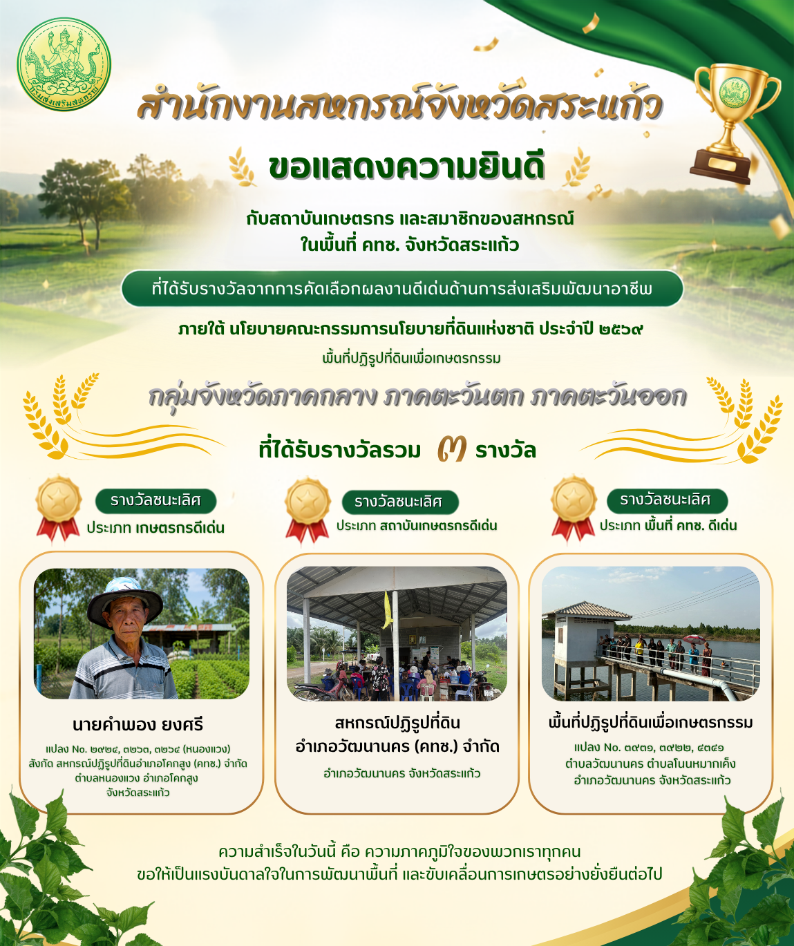 แสดงความยินดี สก.คทช.