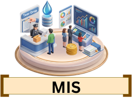 Mis