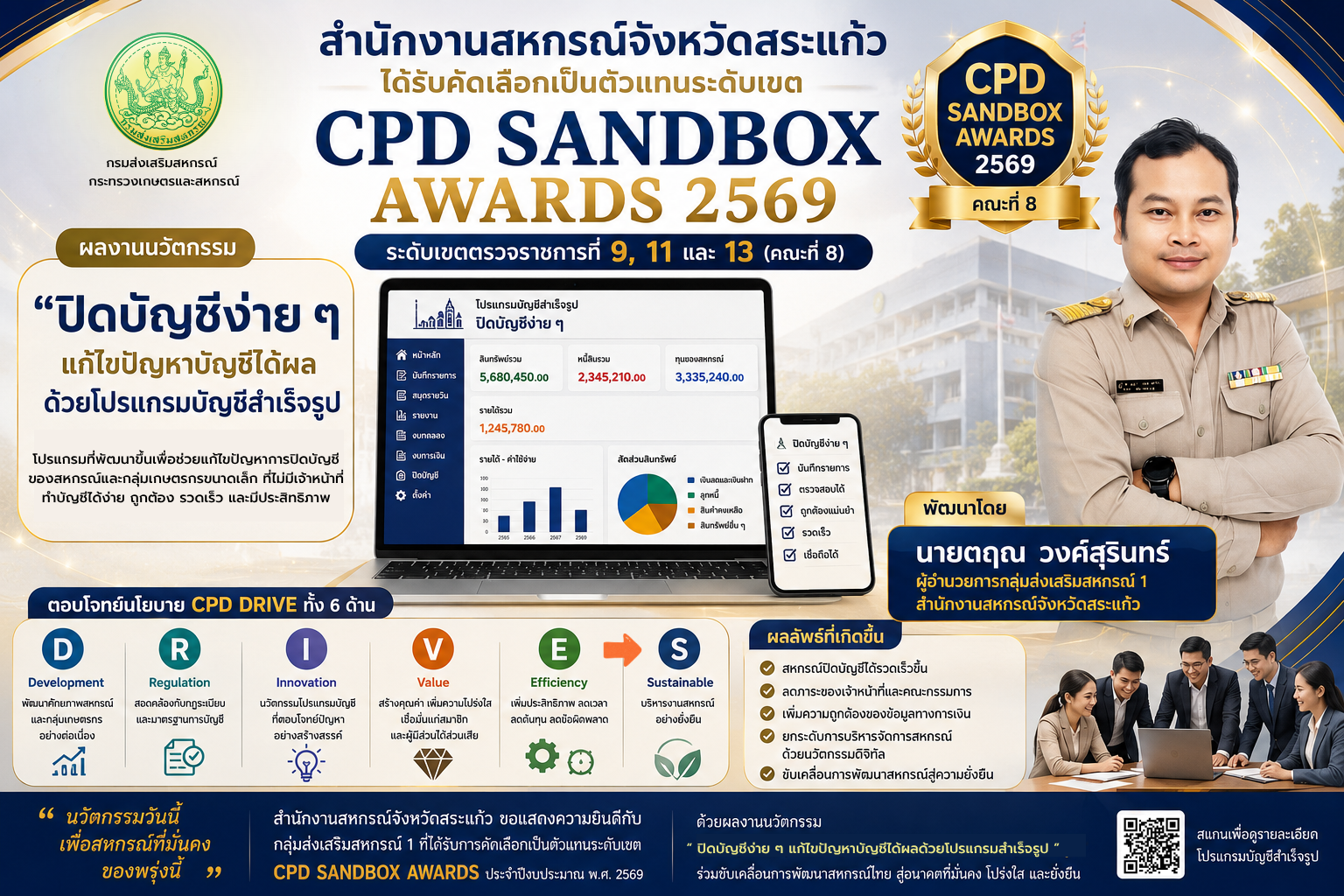 CPD SANBAOX