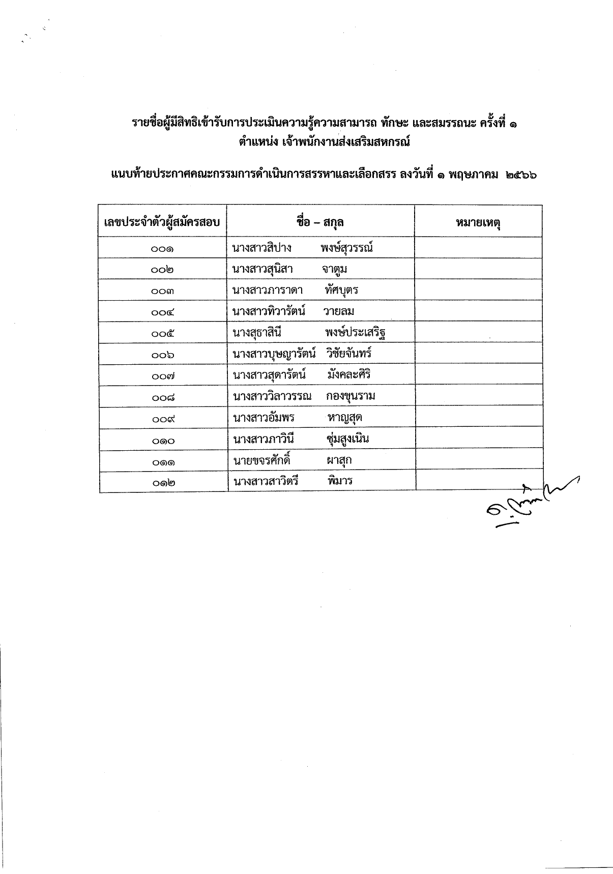 ประกาศรายชื่อผู้มีสิทธิเข้ารับการประเมินฯ ตำแหน่ง เจ้าพนักงานส่งเสริมสหกรณ์ page 0004