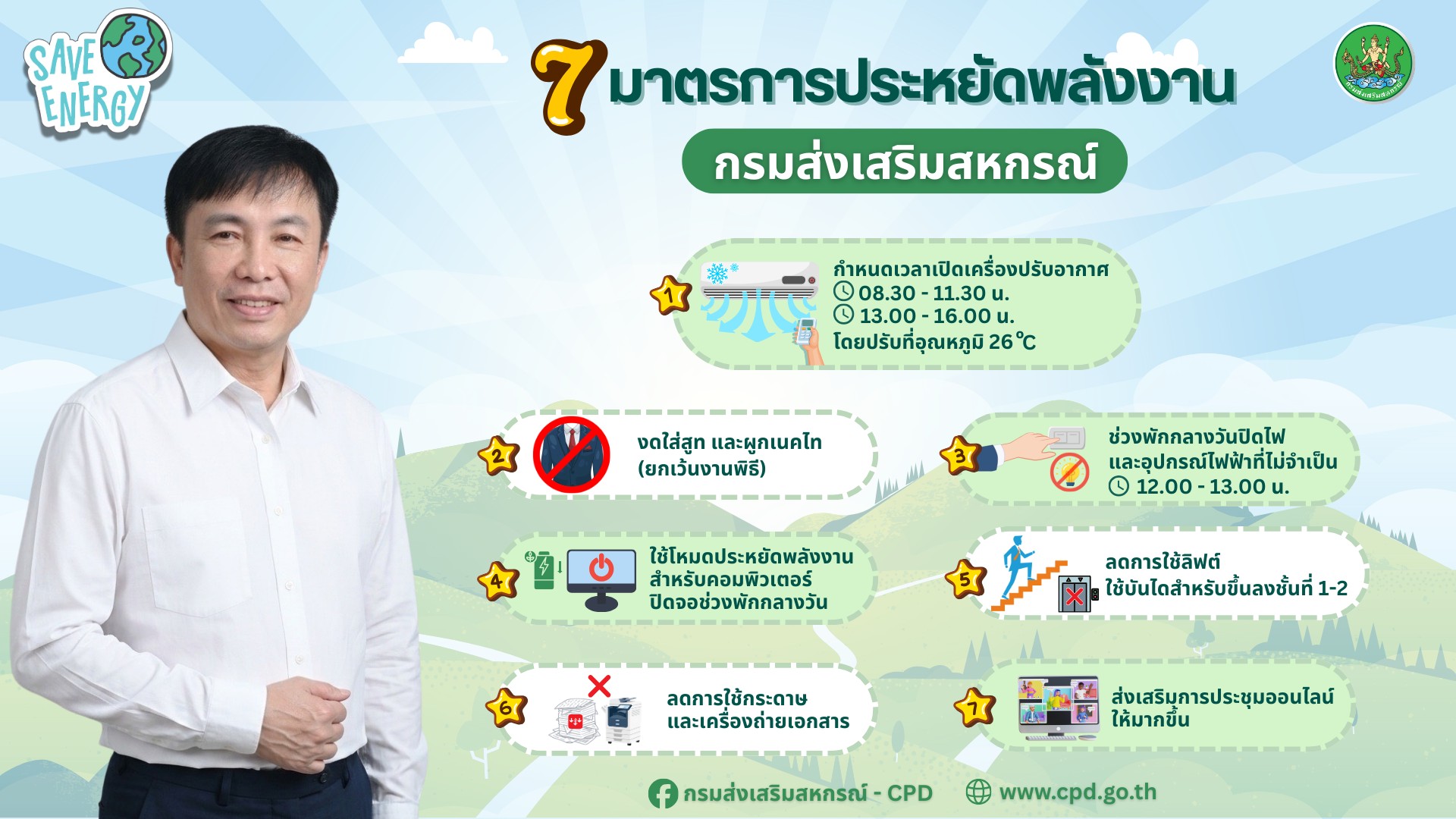 7 มาตรการประหยัดพลังงาน