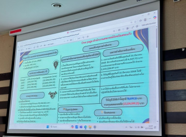 เข้าประชุมชี้แจงและติดตามให้คำแนะนำการจัดทำแผนปรับปรุงการดำเนินงานของสหกรณ์ โครงการส่งเสริมและพัฒนาสถาบันเกษตรกรภายใต้แผนงานยุทธศาสตร์การเกษตรสร้างมูลค่า ... พารามิเตอร์รูปภาพ 8