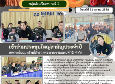 สหกรณ์จังหวัดสระแก้ว เข้าร่วมประชุมใหญ่สามัญประจำปี ... พารามิเตอร์รูปภาพ 5