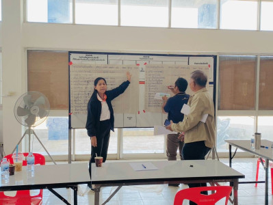 เข้าร่วมหารือและแนะนำส่งเสริมแนวทางการจัดทำแผนฟื้นฟูปรับปรุงการดำเนินงานสหกรณ์ รวม ... พารามิเตอร์รูปภาพ 1