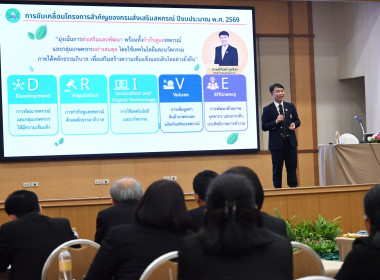 เข้าร่วมประชุมเชิงปฏิบัติการโครงการประชุมเชิงปฏิบัติการ “ ... พารามิเตอร์รูปภาพ 6