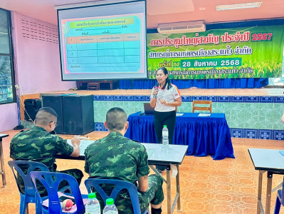 โครงการประชุมเชิงปฏิบัติการ ... พารามิเตอร์รูปภาพ 1