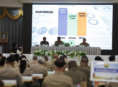 ร่วมการประชุมคณะกรมการจังหวัดสระแก้ว ครั้งที่ 6/2569 ... พารามิเตอร์รูปภาพ 6
