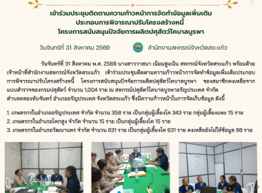 เข้าร่วมประชุมติดตามความก้าวหน้าการจัดทำข้อมูลเพิ่มเติม ... พารามิเตอร์รูปภาพ 6