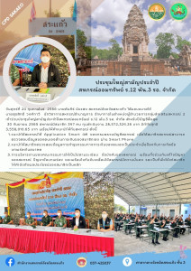 ประชุมใหญ่สามัญประจำปีสหกรณ์ออมทรัพย์ ร.12 พัน.3 รอ. จำกัด พารามิเตอร์รูปภาพ 1