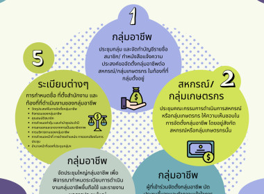 อินโฟกราฟฟิกการบริการประชาชน พารามิเตอร์รูปภาพ 3