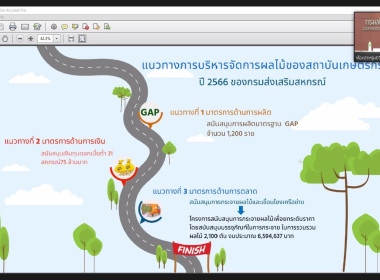 ประชุมเชื่อมโยงเครือข่ายการผลิตและการตลาดสินค้าผลไม้ ปี 2566 พารามิเตอร์รูปภาพ 3