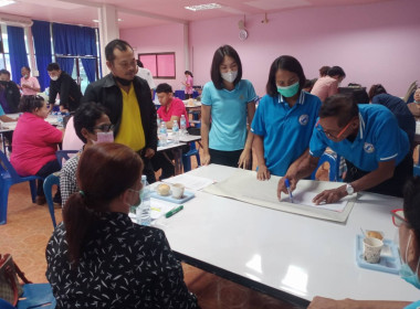 โครงการประชุมเชิงปฏิบัติการการบริหารคุณภาพหนี้อย่างยั่งยืนในสหกรณ์ ... พารามิเตอร์รูปภาพ 3