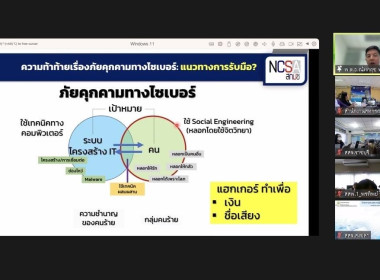 โครงการอบรมความรู้ทางด้าน Cyber Security พารามิเตอร์รูปภาพ 4