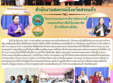 โครงการอบรมการบริหารจัดการหนี้และส่งเสริมอาชีพให้แก่สมาชิกมีรายได้อย่างยั่งยืน ... พารามิเตอร์รูปภาพ 8