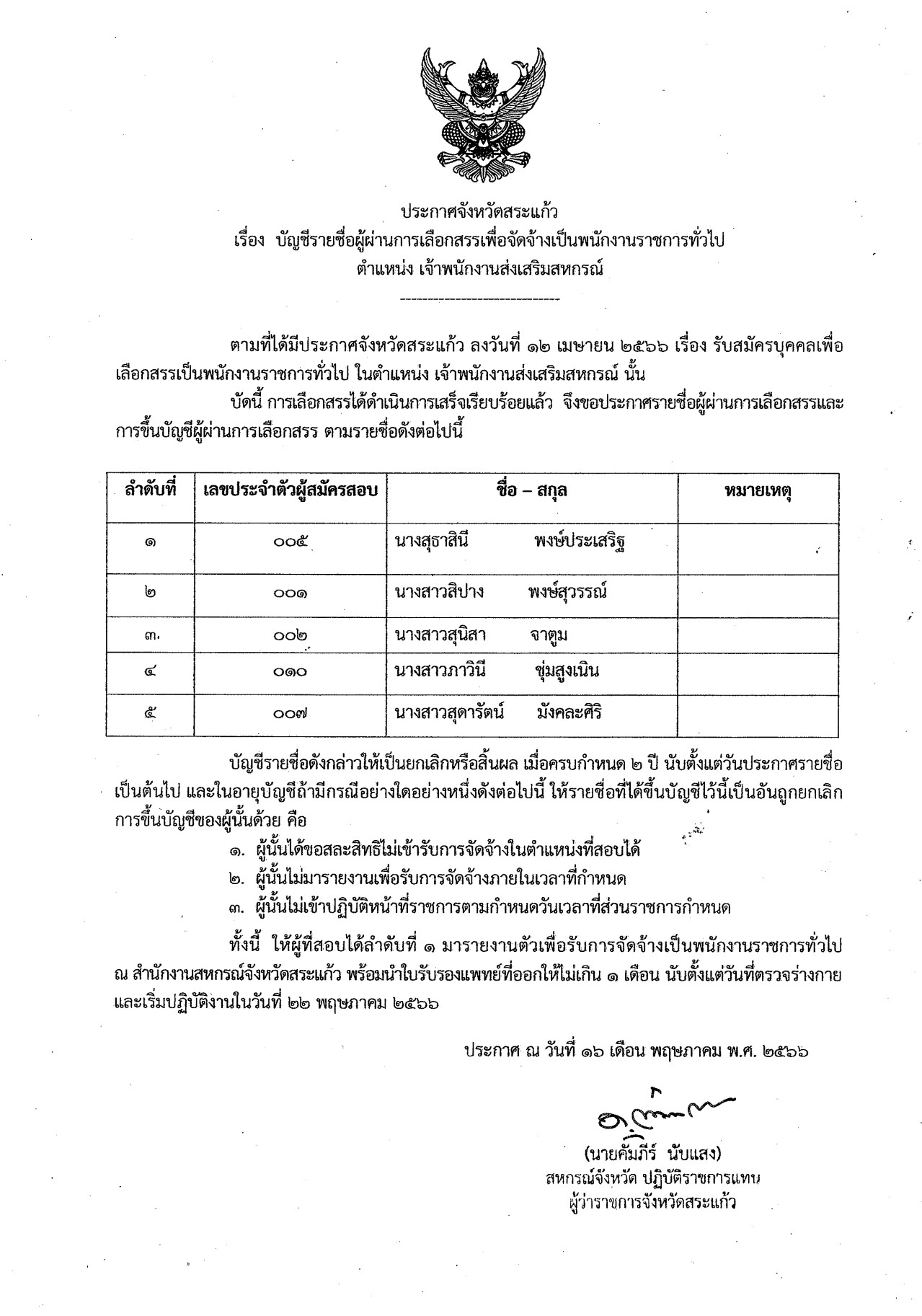 ประกาศบัญชีรายชื่อผู้ผ่านการเลือกสรรตำแหน่ง เจ้าพนักงานส่งเสริมสหกรณ์